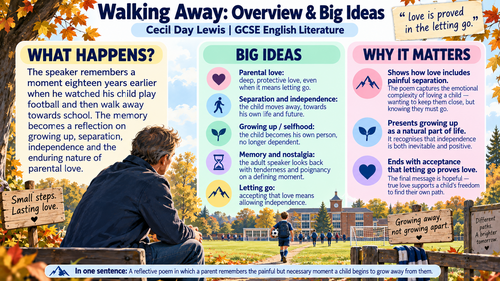 walking away aqa poem gcse english