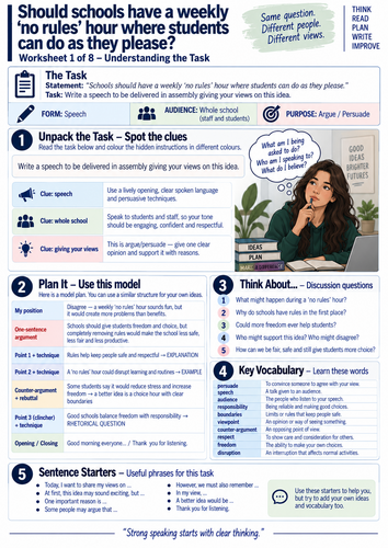 Edexcel IGCSE English Language A | Scaffolded Speech Writing Worksheets | SEN/SEND Friendly
