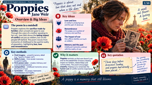 poppies aqa gcse poem
