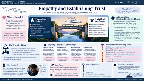BTEC Level 3 Health and Social Care Unit 5: Meeting Individual Care and Support Need