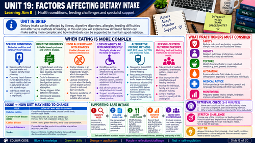 BTEC Social Care Unit 19 Nutritional Health