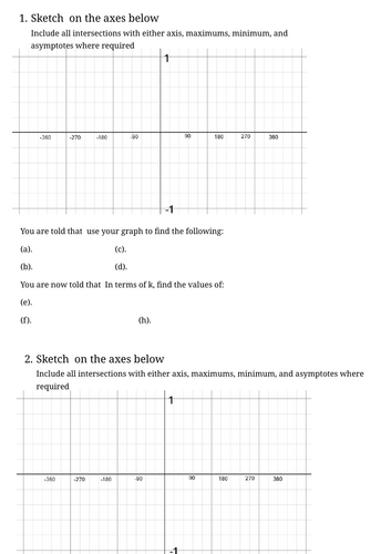Trig Graphs Worksheet