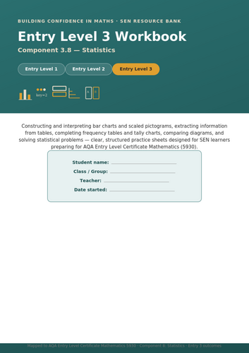 AQA 5930 Entry Level 3 Maths Bundle