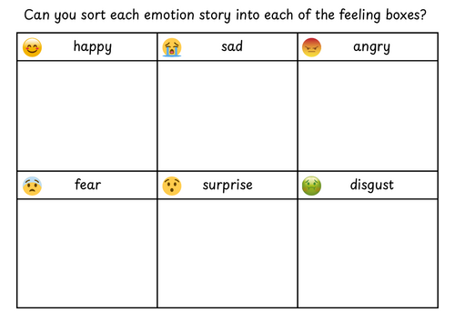 PSHE - Emotion Story Sorting