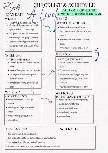 A Level Art ESA Checklist & Countdown Planner | Week-by-Week Guidance for Exam Success