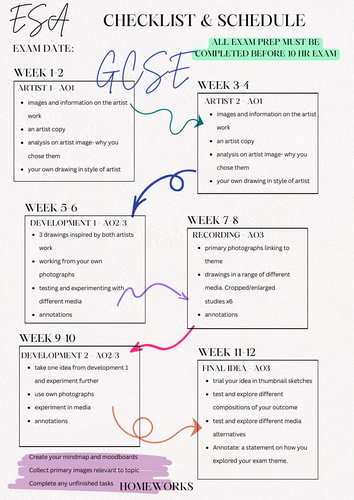 GCSE Art Coursework & ESA Checklist | Week-by-Week Student Planner & Progress Tracker