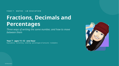 Fractions, Decimals and Percentages | Year 7 Maths PowerPoint Lesson