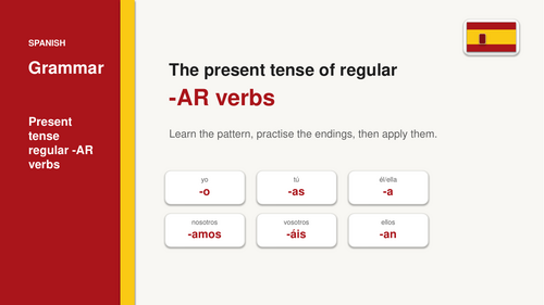 Spanish Grammar – The Present Tense of Regular -AR Verbs