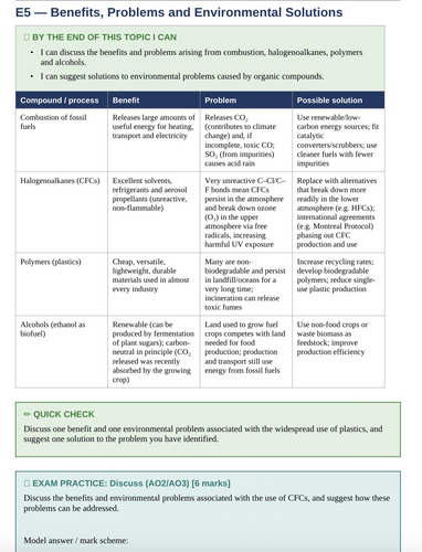 BTEC Level 3 Applied Science Unit 2 Principles & Applications of Chemistry | 71-Page Editable Work