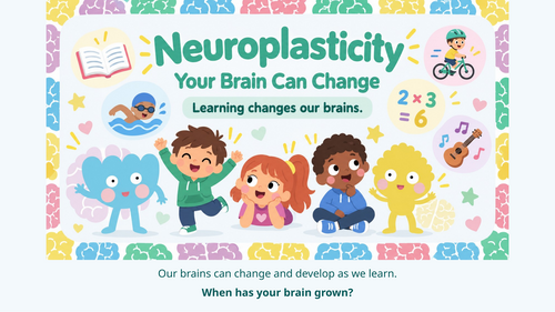 Whole-School Assembly: Neuroplasticity – Your Brain Can Change