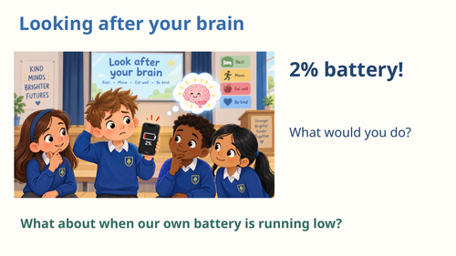 Whole-School Wellbeing Assembly: Looking After Your Brain