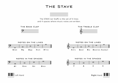 The Stave