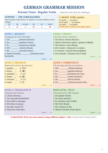 German Grammar – The Present Tense of Regular Verbs