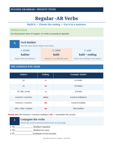 Spanish Grammar – Present Tense of Regular -AR Verbs