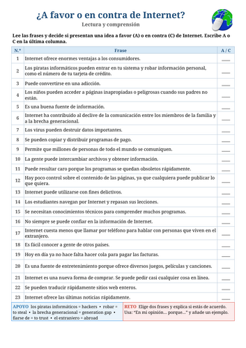 Spanish Reading and Discussion – The Internet: Pros and Cons