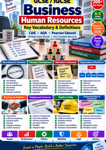 GCSE / IGCSE Business Human Resources | 200 Key Terms | CAIE AQA Edexcel | 95 Pages