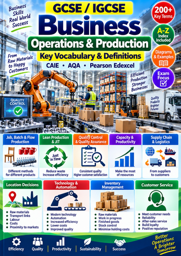 GCSE / IGCSE Business Operations & Production | 200 Key Terms | CAIE AQA Edexcel | 94 Pages
