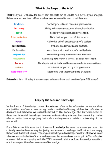 Theory of Knowledge  – The Arts AOK Unit | May 2027 TOK Essay Preparation