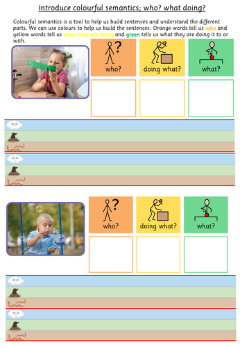 Colourful semantics early sentence building