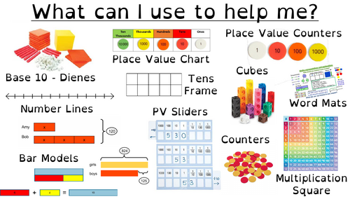 Maths Resources Display Prompt