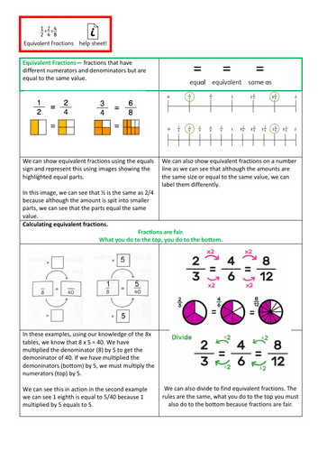 Equivalent Fractions Help Sheet