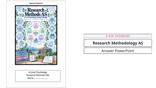 A Level Psychology: Research Methods AS Summary Booklet