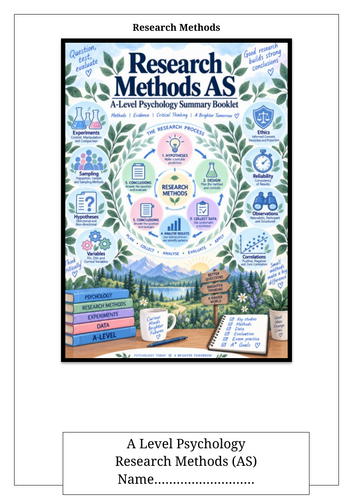 A Level Psychology: Research Methods AS Summary Booklet