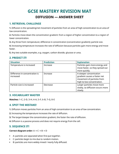NEW WJEC (2026) GCSE Science - Diffusion Revision Mat