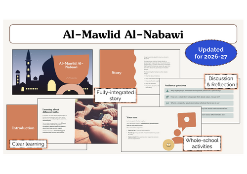 Al-Mawlid Al-Nabawi Assembly | KS1 & KS2 | Updated for 2026-27