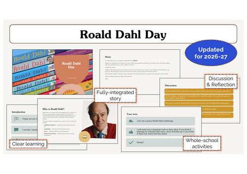 Roald Dahl Day Assembly | KS1 & KS2 | Updated for 2026-27
