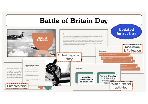 Battle of Britain Day Assembly | KS1 & KS2 | Updated for 2026-27