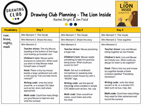 Drawing club planning - The lion inside