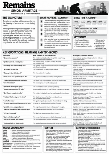 Remains GCSE Revision Sheet | Simon Armitage Poetry Analysis
