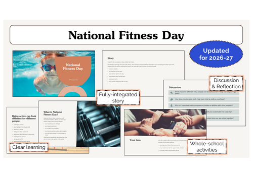 National Fitness Day Assembly | KS1 & KS2 | Updated for 2026-27