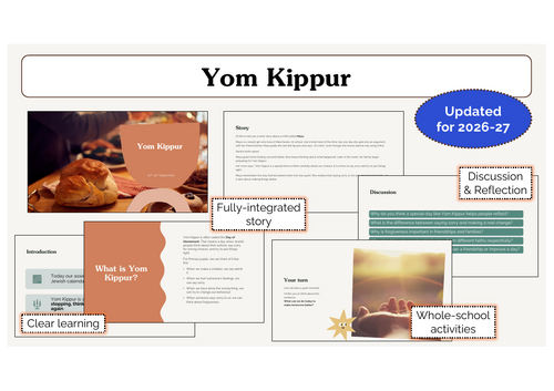 Yom Kippur Assembly | KS1 & KS2 | Updated for 2026-27