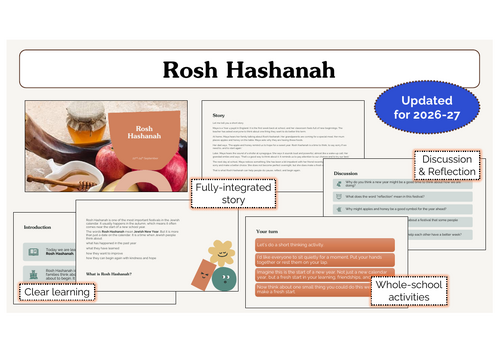 Rosh Hashanah Assembly | KS1 & KS2 | Updated for 2026-27