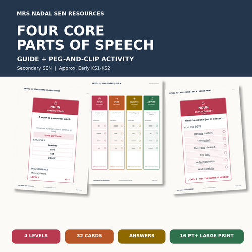 Four Core Parts of Speech | SEN Activity
