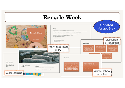 Recycle Week Assembly | KS1 & KS2 | Updated for 2026-27