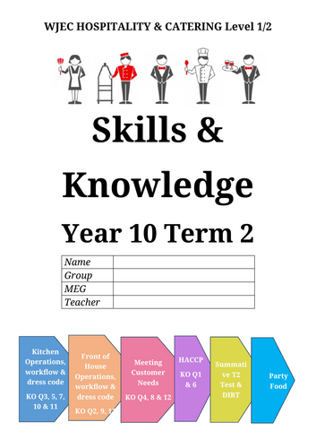 WJEC Hospitality & Catering Year 10 Term 2 booklet, powerpoint & assessments