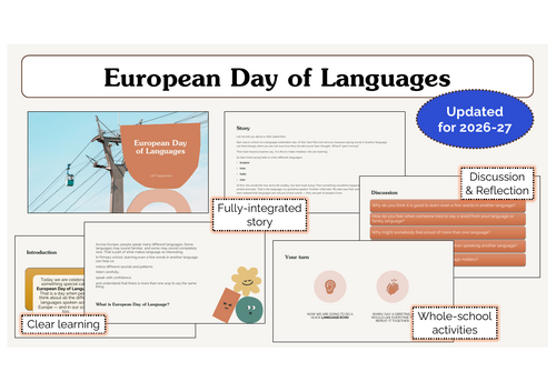 European Day of Languages Assembly | KS1 & KS2 | Updated for 2026-27