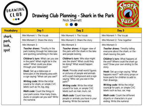 Drawing club planning - Shark in the park
