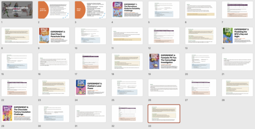 Roald Dahl Science Experiments | LKS2 | Years 3–4 | Updated for 2026–27