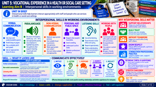 Pearson BTEC International Level 2 Health & Social Care Unit 5 Vocational Experience | 10 Visuals