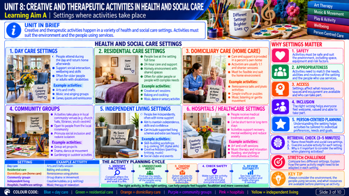 BTEC Level 2 Health & Social Care Unit 8 Creative & Therapeutic Activities | 10 Visual Revision