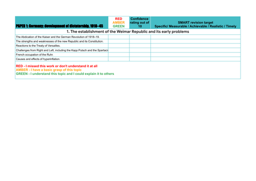 IGCSE History, Germany Checklist