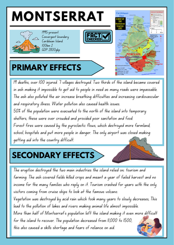 Montserrat effects summary sheet