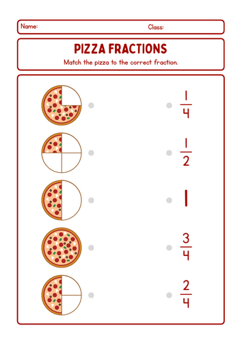 Key Stage 1 Pizza Fractions Matching Pack
