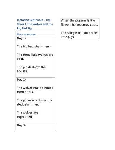 Dictation sentences The 3 Little Wolves and the Big Bad Pig KS1 Y1 Y2 SEND editable