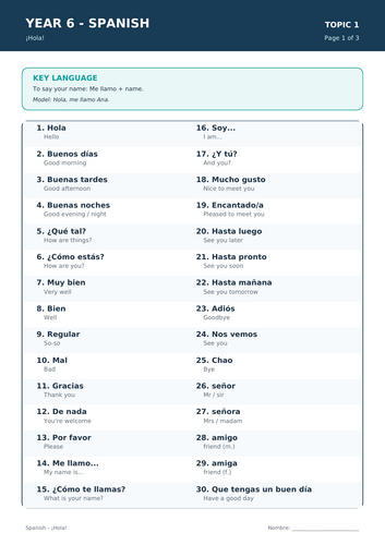 Spanish Grammar Focus 004 | Regular Present Tense -AR -ER -IR Verbs | GCSE IGCSE KS3
