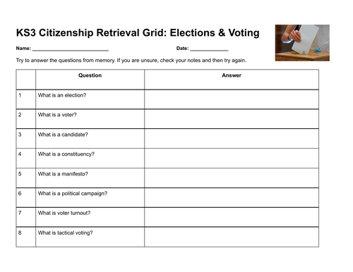 KS3 Citizenship Retrieval Grid: Elections and Voting